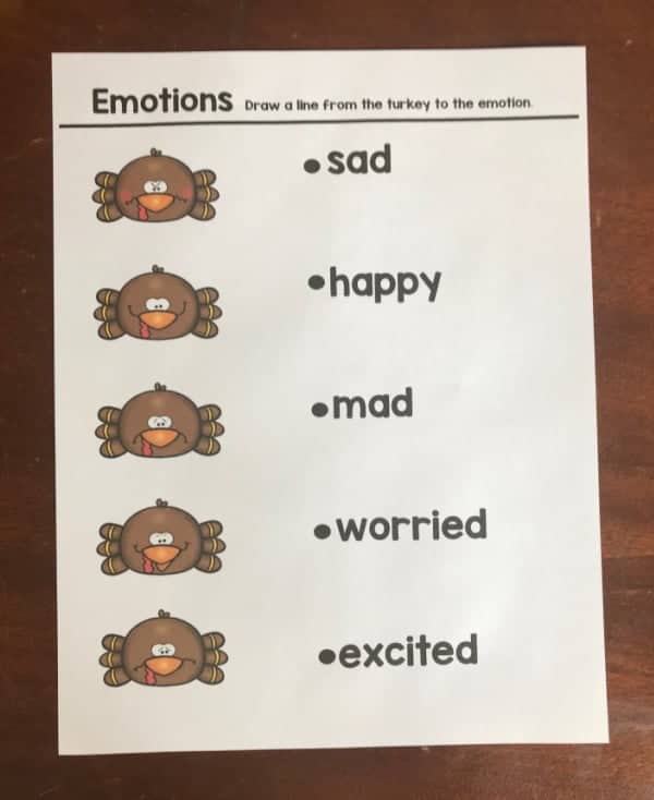 turkey emotions printable on brown background. Text reads sad, happy, mad, worried, and excited. Five clip art turrkeyd show those emotions.