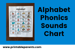 Alphabet Phonics Sounds Chart