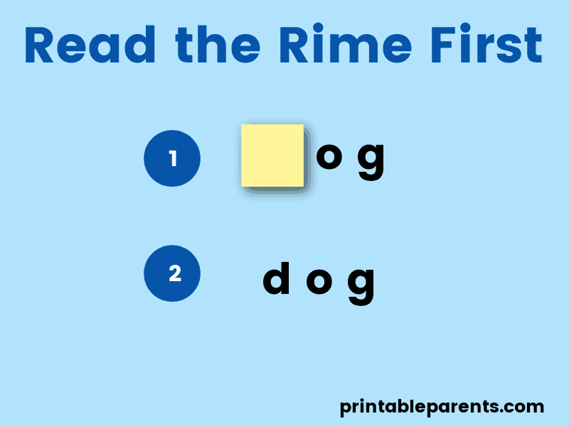 blue background with text "Read the Rime First." Numeral 1 has a yellow square over the first letter with og. Numeral 2 reads dog."