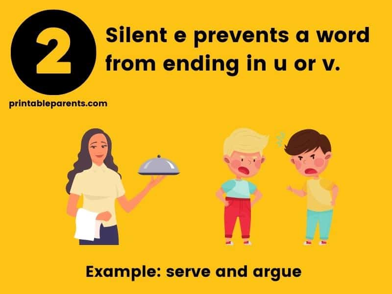 Silent e prevents words from ending u and v. Yellow background with black text and two clip art images of the words serve and argue.